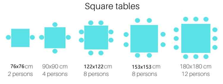 Dimensions of a square table