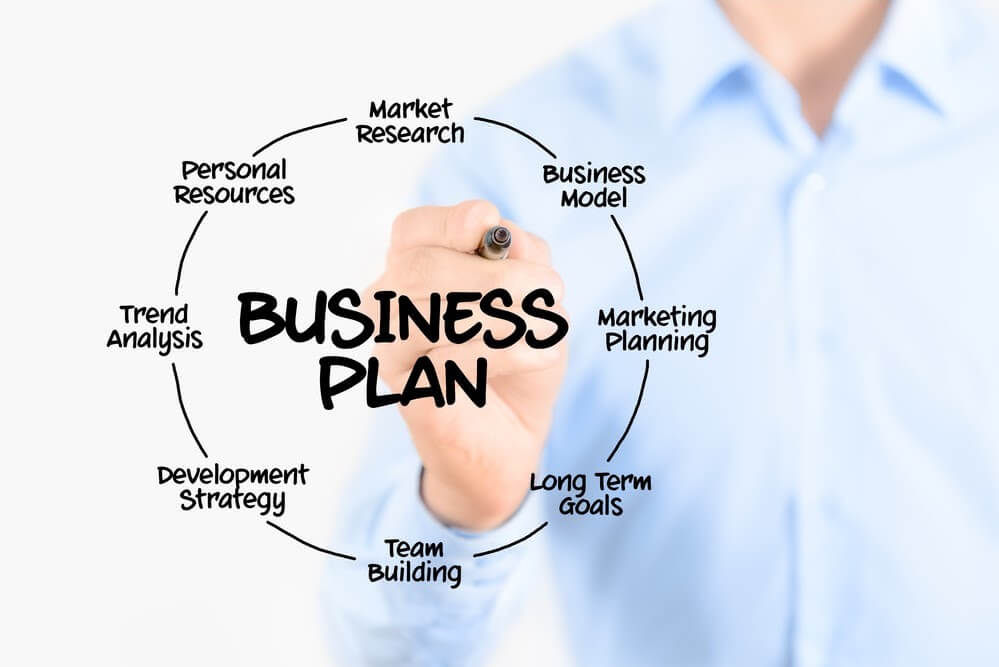 Someone-to-Write-My-Business-Plan (1)