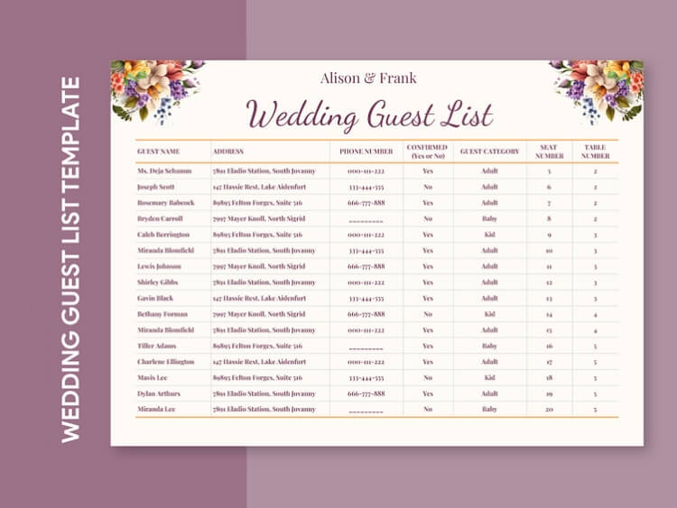 wedding customer list