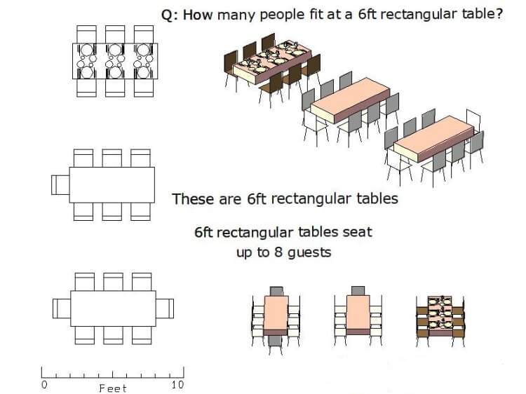 rectangular table bulk