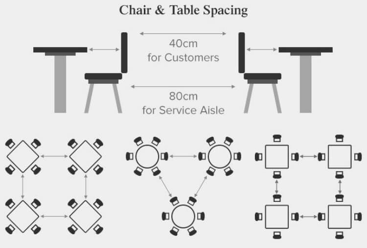 square wedding table supplier